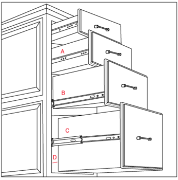 Ultimate Guide to Drawer Slides